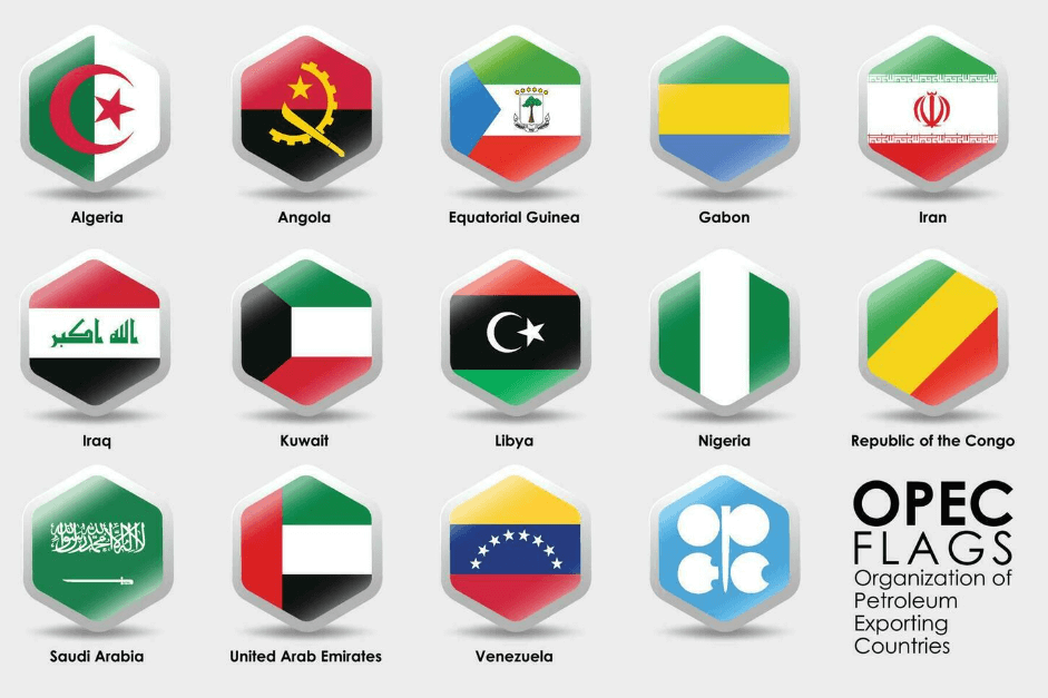 石油输出国组织OPEC成员国